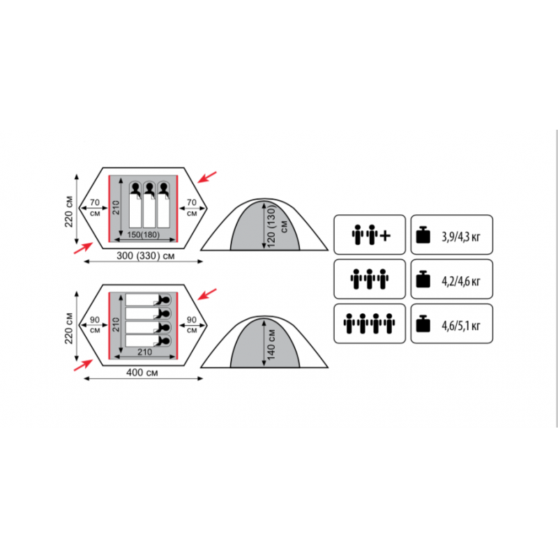 3c12e115ca5ee4cce5d590652c436933